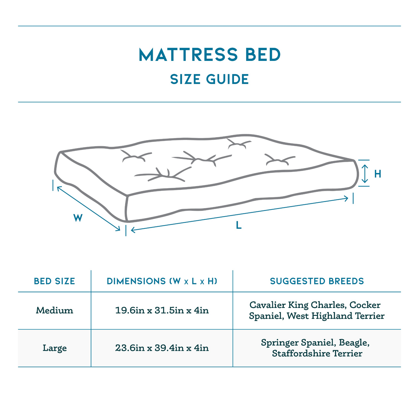 Bondi Eco-Fabric Mattress Dog Bed