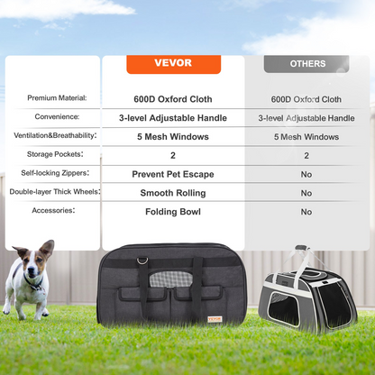 VEVOR Transportín para mascotas con ruedas: conveniente transportador para perros para mascotas de menos de 35 libras, incluye asa telescópica, correa para el hombro y recipiente plegable - Negro